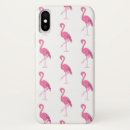 Search for tropical samsung cases Retro