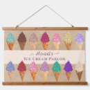 Recherche de entreprise jardin panneaux Vintage