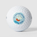 Search for motivational golf balls Quote