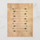 Search for linen postcards Pattern
