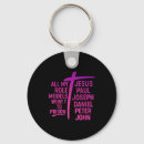 Search for role models keychains All my