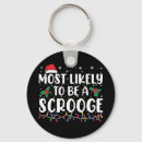 Search for scrooge keychains Funny