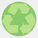 Search for reuse renew recycle stickers Environment