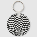 Recherche de sphères porteclés Illusion optique