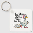 Search for viral keychains Trending