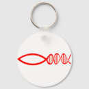 Search for darwin keychains Jesus