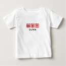 Search for barium clothing Periodic
