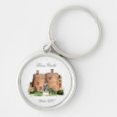 Search for ancient history keychains Architecture