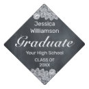 Search for chalkboard hats School