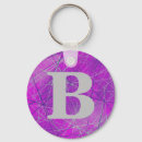 Search for networking keychains Abstract