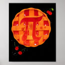 Search for pie day posters Numbers