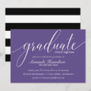 Search for violet invitations Typography