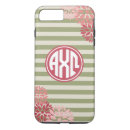 Search for omega iphone cases Sororities