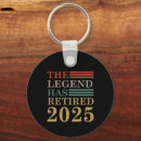 Search for retirement keychains Saying