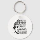 Search for buddha quotes keychains Meditation