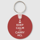 Search for for scientists keychains Geologist