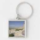 Search for oman keychains Islam
