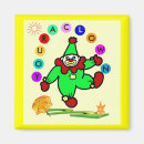 Recherche de animation de caractère magnets Bande dessinée