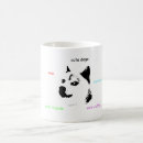 Recherche de doges tasses Meme de doge