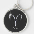 Search for for aries keychains Symbol