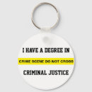 Search for crimes keychains Law enforcement