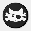 Search for bootie magnets Skull