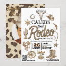 Search for rodeo birthday invitations Cowboy
