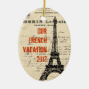 Recherche de tour eiffel vintage ornements Vacances