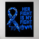 Recherche de remèdes posters Guérir