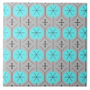 Recherche de de point carreaux Minimaliste