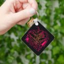 Search for camping lover keychains Hiking