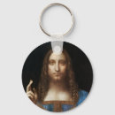 Recherche de jesus keychains Religious