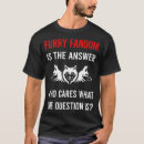 Search for fursuit clothing Anthropomorphic
