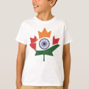 Recherche de indo vêtements Inde