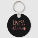 Search for kidney keychains Medical