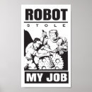 Recherche de robotique art Humain