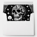 Search for funny envelopes Skeleton
