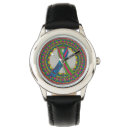 Search for curing watches Breast
