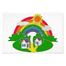 Recherche de rural paysage posters Cottagecore