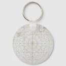 Search for uk map keychains Britain