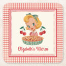 Search for retro cherry Vintage