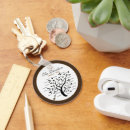 Search for family tree keychains Genealogy