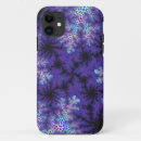 Search for speckle iphone cases Pattern