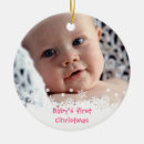 Search for gingerbread man ornaments Pink