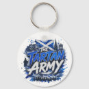 Search for tartan keychains Scotland