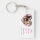 Search for mothers day keychains Best mom ever