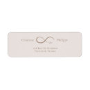 Search for signs return address labels Simple