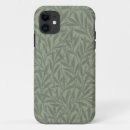Search for willow pattern iphone cases Doodlefly