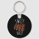 Search for bbq ribs keychains Funny