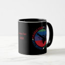 Recherche de karate do tasses Kung fu